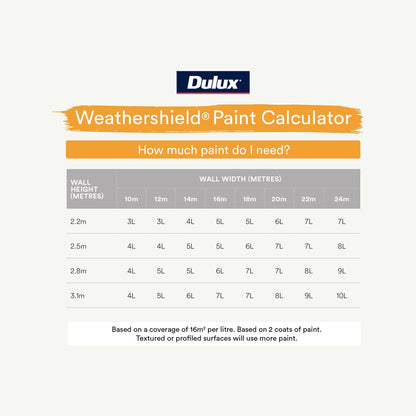 Dulux Weathershield Low Sheen Exterior Paint - 1L - Black