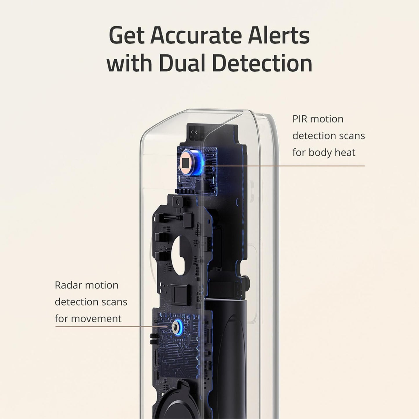 Eufy Security Dual Camera Doorbell Add On