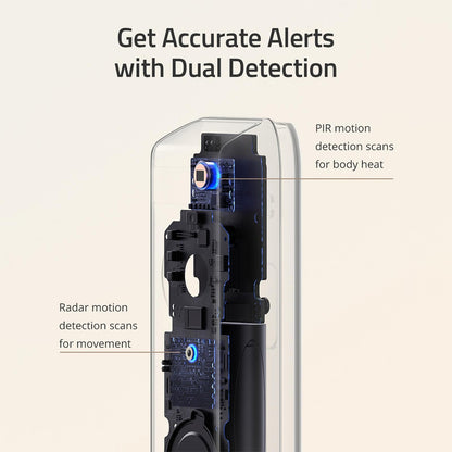 Eufy Security Dual Camera Doorbell Add On