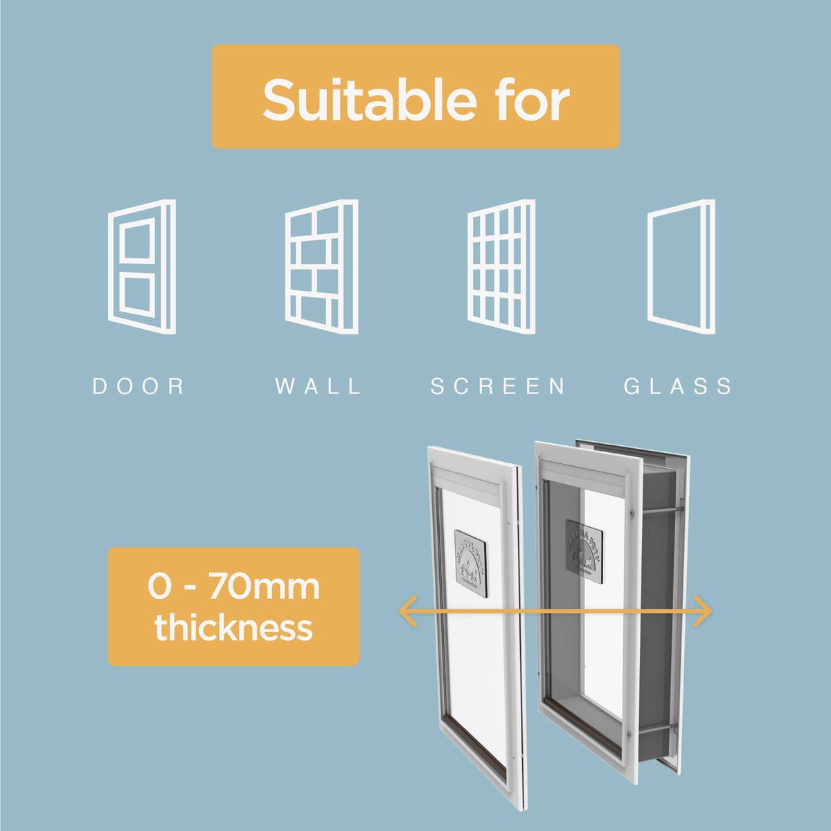 Hakuna Pets Small Pet Door - 170mm x 230mm - Aluminium - Lockable