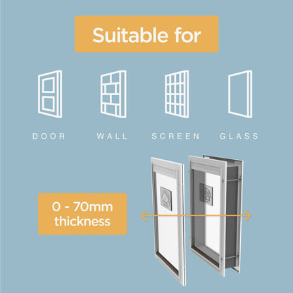 Hakuna Pets Small Pet Door - 170mm x 230mm - Aluminium - Lockable
