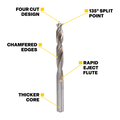 Kango HSS Drill Bit - 6mm - 5 Pack