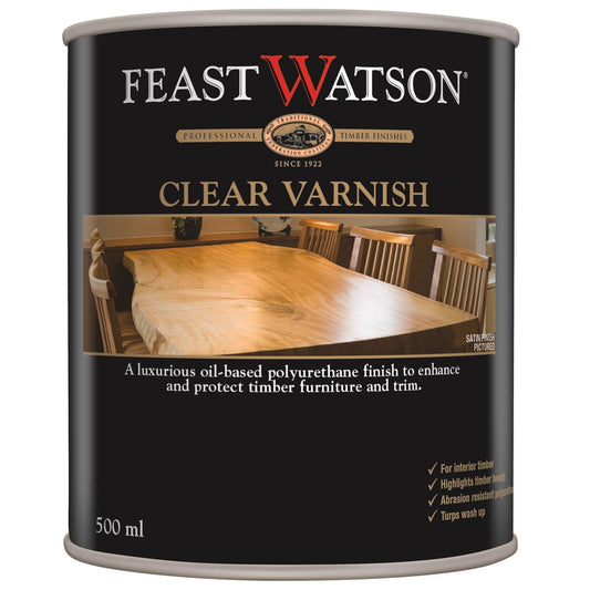 Feast Watson Gloss Clear Varnish - 500ml
