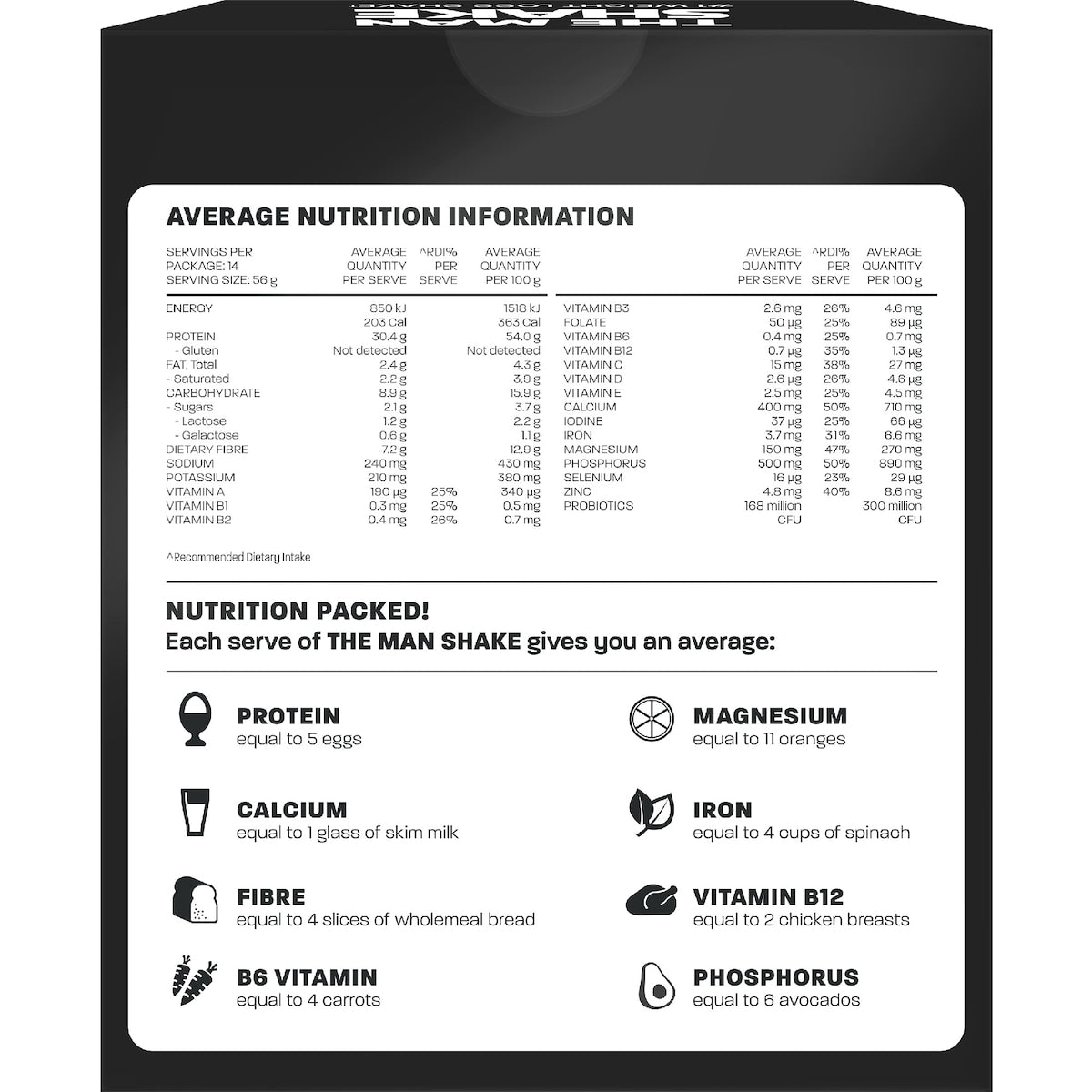 The Man Shake Meal Replacement Variety 14 Pack