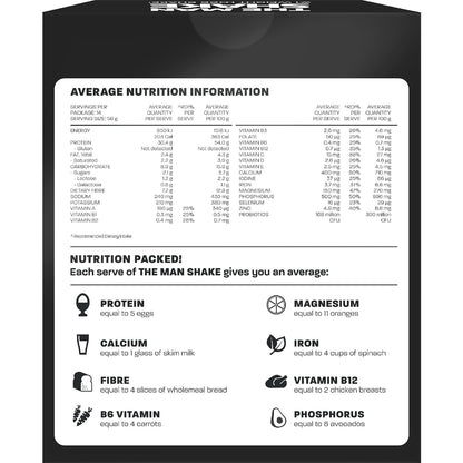 The Man Shake Meal Replacement Variety 14 Pack
