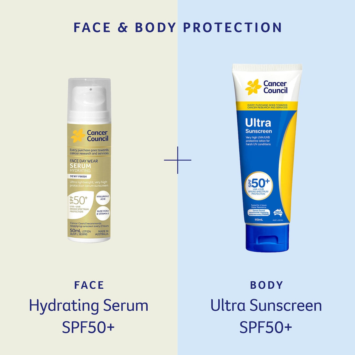 Cancer Council Spf 50+ Ultra Sunscreen Tube 250ml