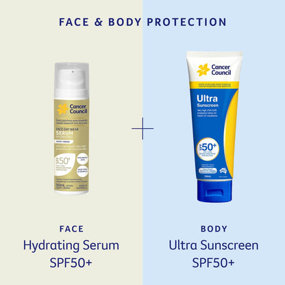 Cancer Council Spf 50+ Ultra Sunscreen Tube 250ml