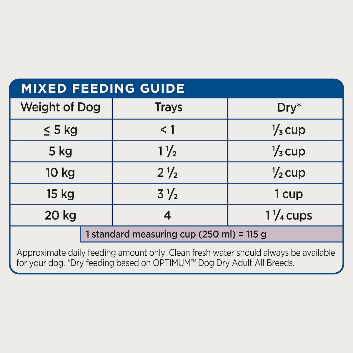 Optimum Adult Wet Dog Food With Chicken & Rice Trays 100g X 6 Pack