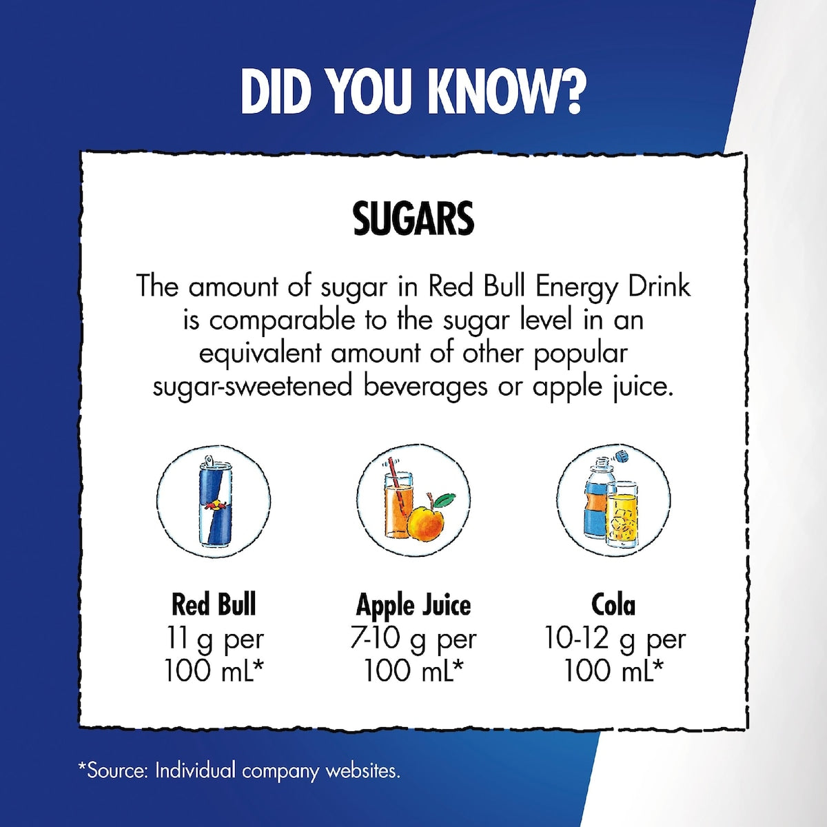 Red Bull Energy Drink 250ml