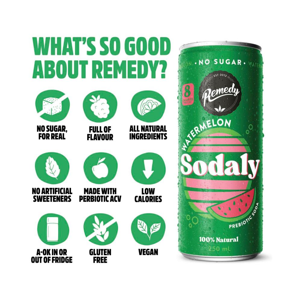 Remedy Watermelon 4x250ml