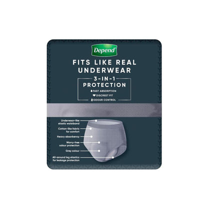 Depend Real Fit Incontinence Underwear Men Medium - 8 pack