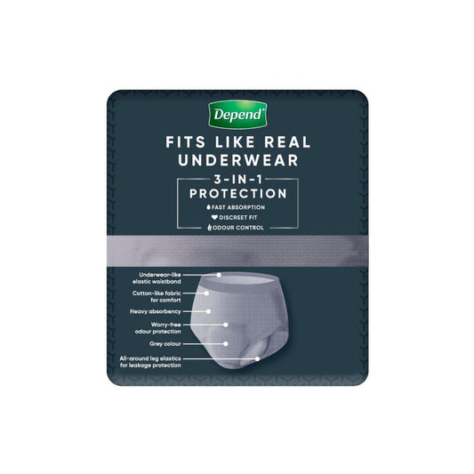 Depend Real Fit Incontinence Underwear Men Medium - 8 pack