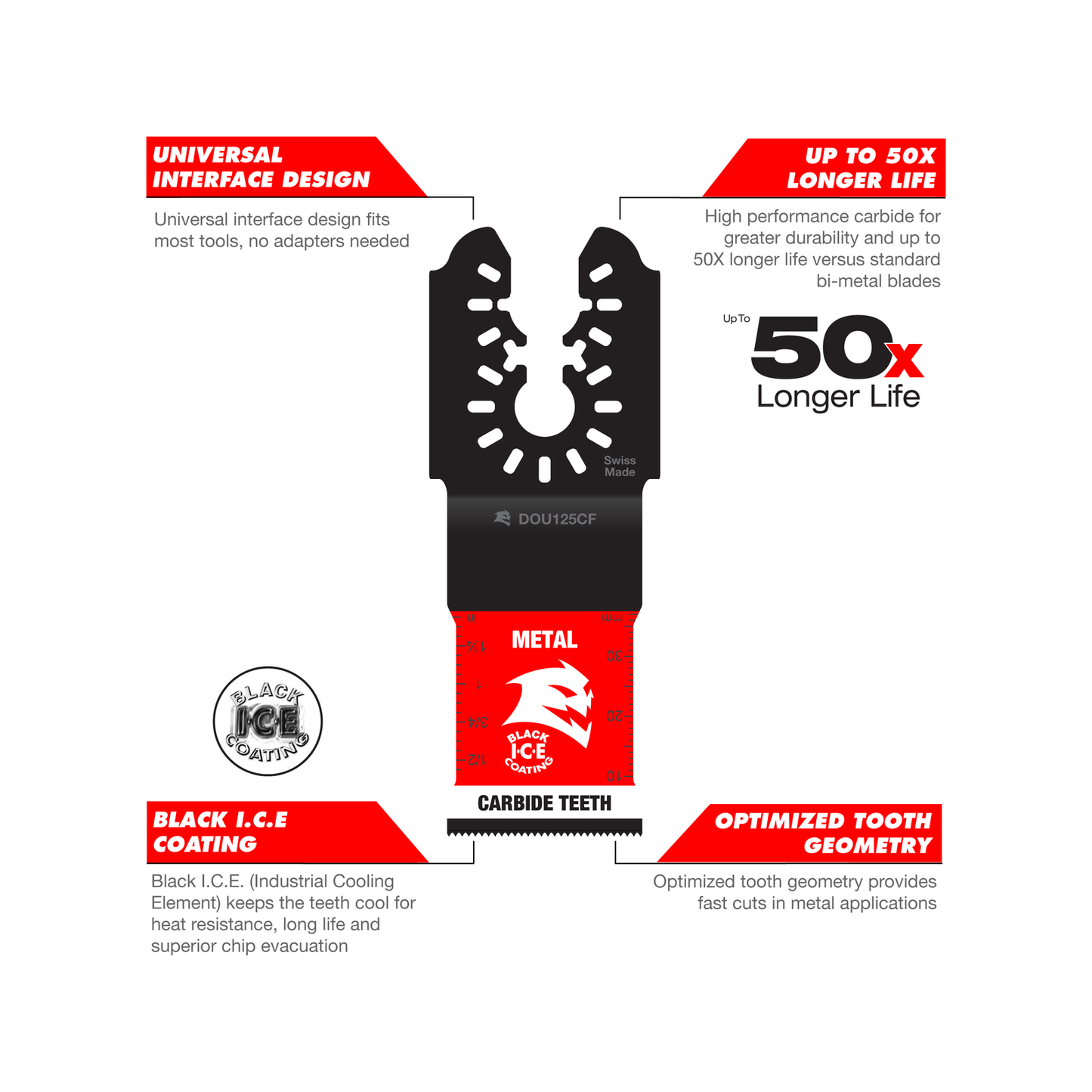 Diablo Carbide Multi Tool Blade - 40 x 32mm - Metal