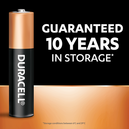 Duracell Coppertop AAA Batteries - 24 Pack
