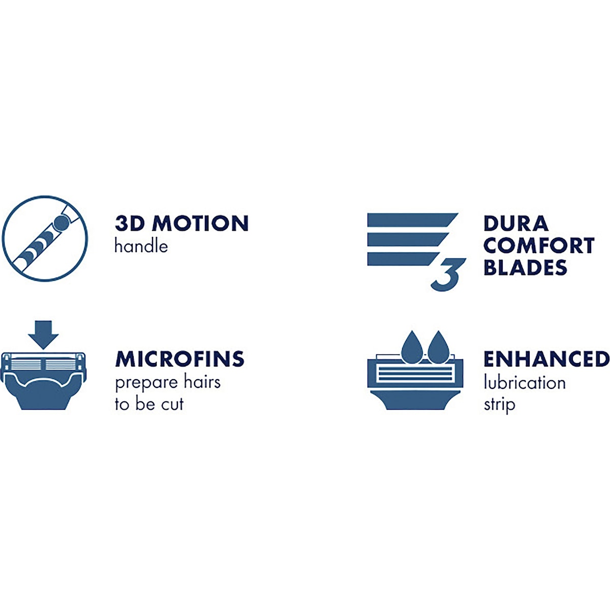Gillette Mach 3+ Razor Blades Replacement Cartridges 5 Pack