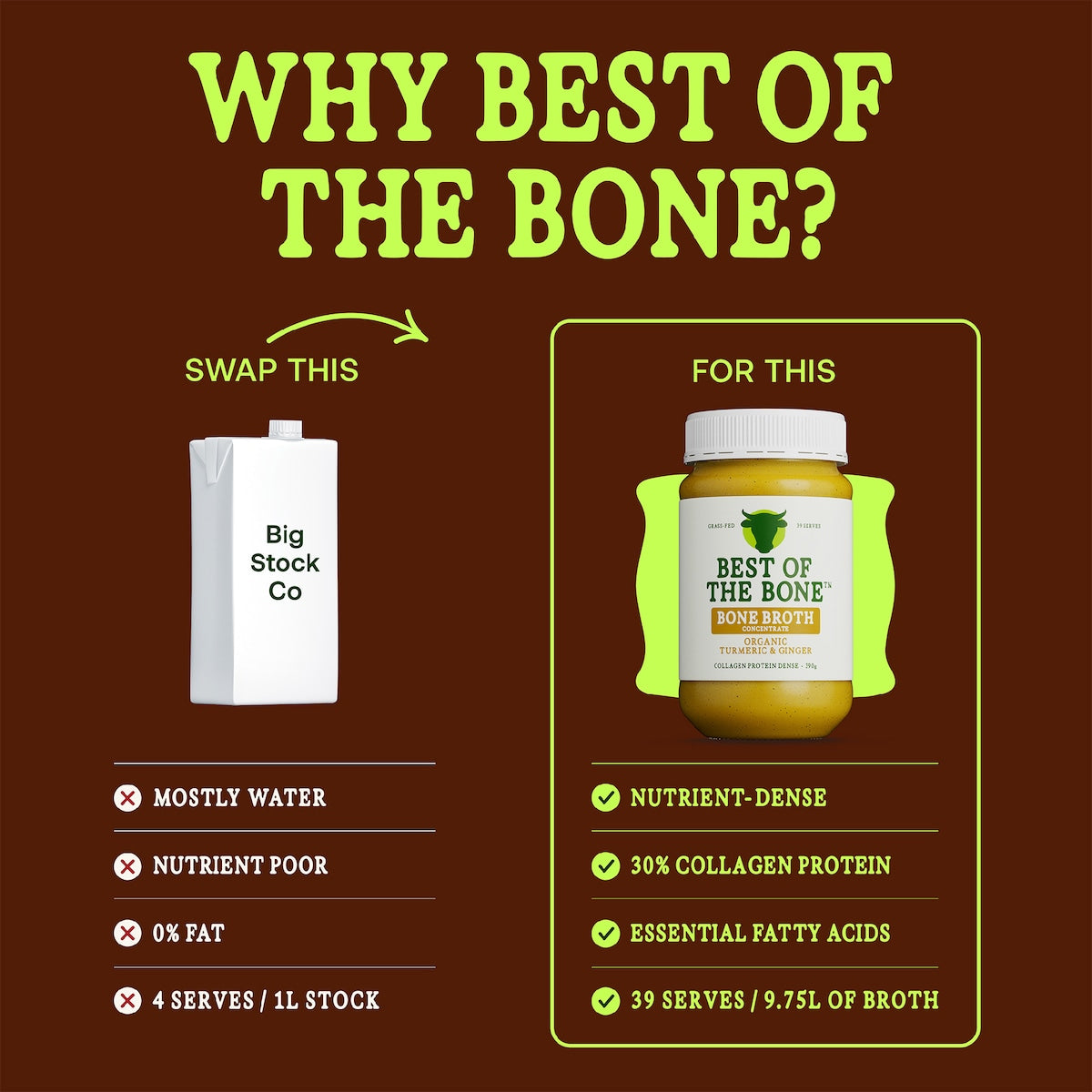 Best Of The Bone Broth Concentrate Organic Turmeric & Ginger 390g