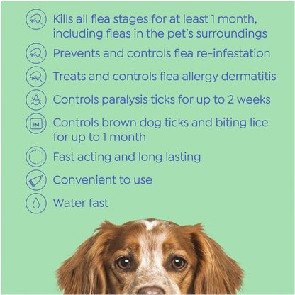 Total Care Flea & Tick Control Plus For Medium Dogs Each