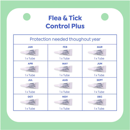 Total Care Flea & Tick Control Plus For Medium Dogs Each