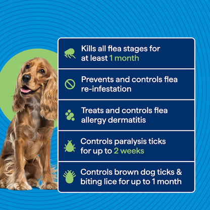 Total Care Flea & Tick Control Plus For Medium Dogs Each