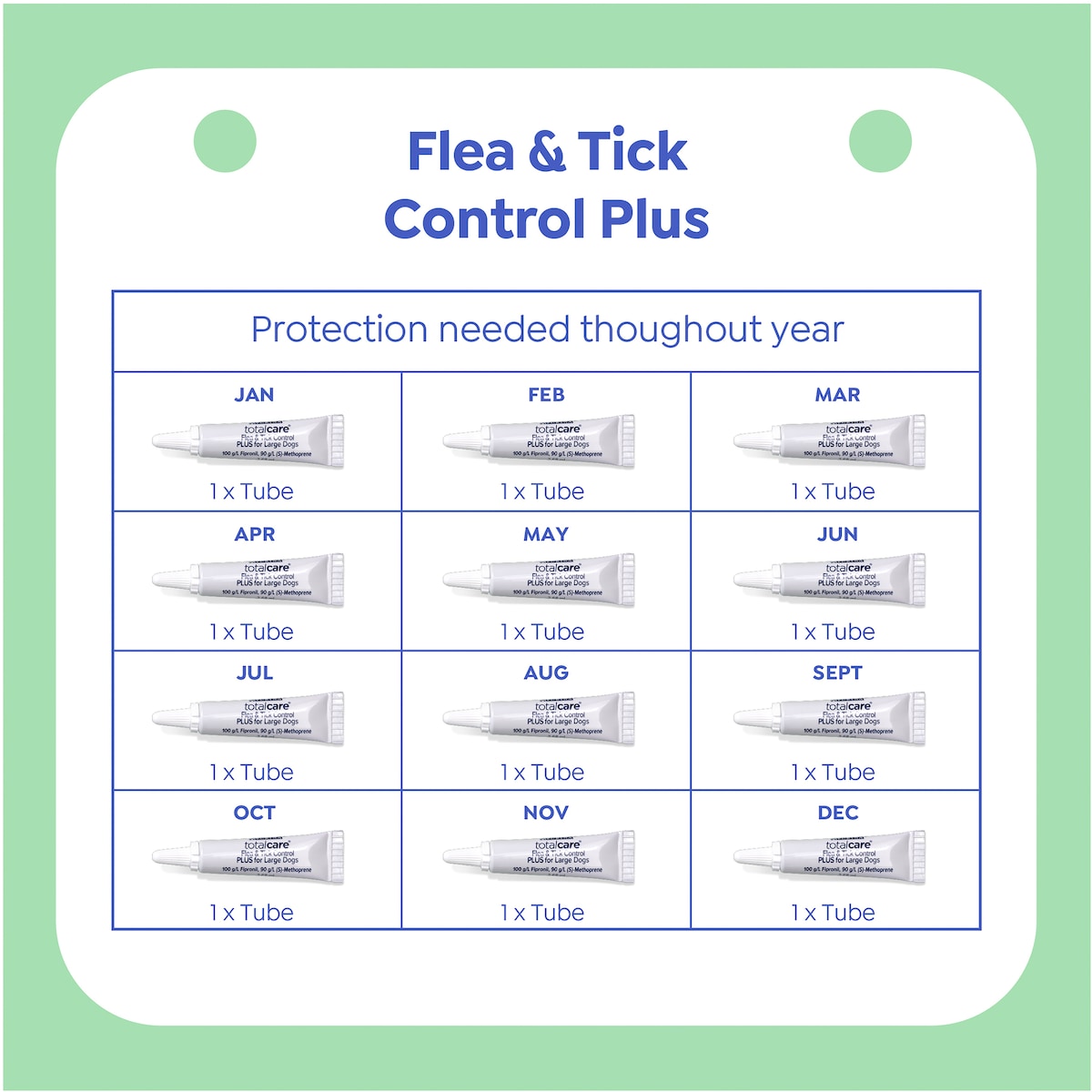 Total Care Flea & Tick Control Plus For Large Dogs Each