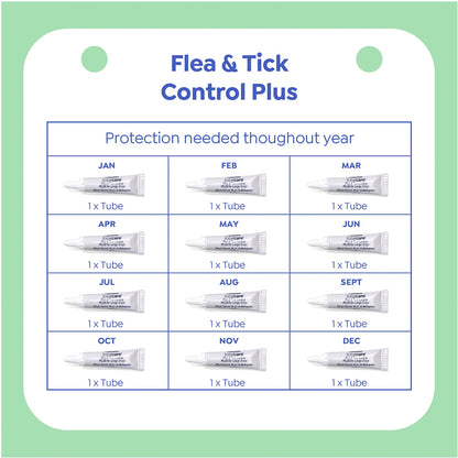 Total Care Flea & Tick Control Plus For Large Dogs Each