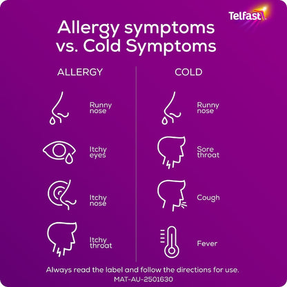 Telfast Hayfever Allergy Relief 180mg Antihistamine Tablets 5 Pack