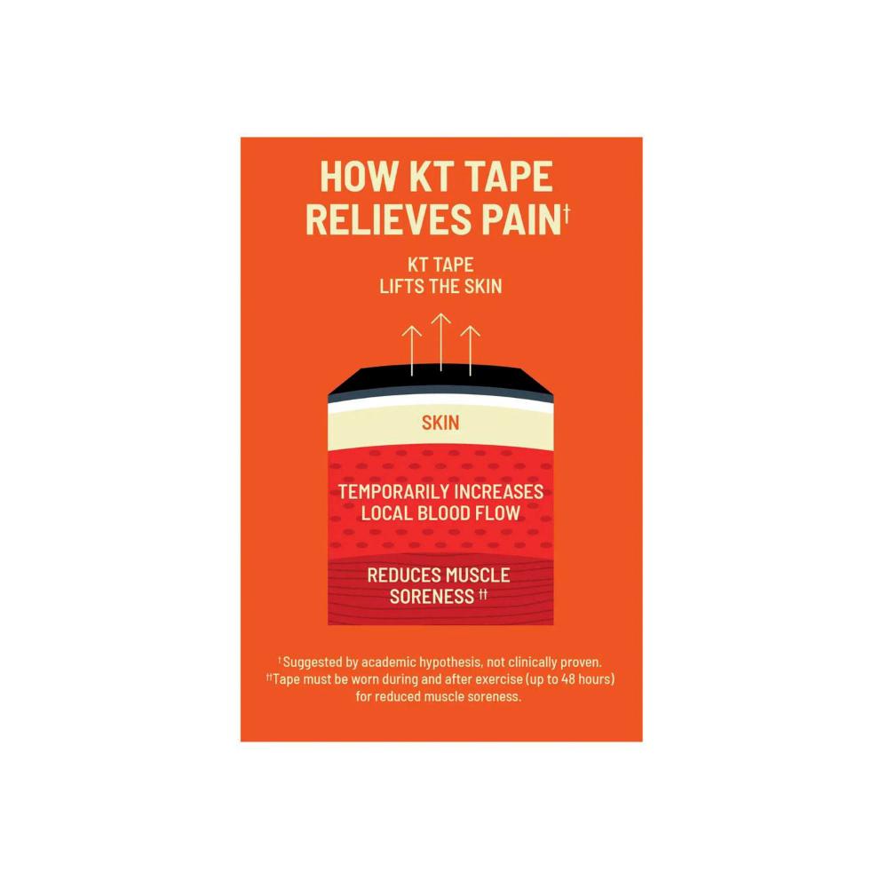 Kt Kinesiology Tape Black Strips - 20 Pack