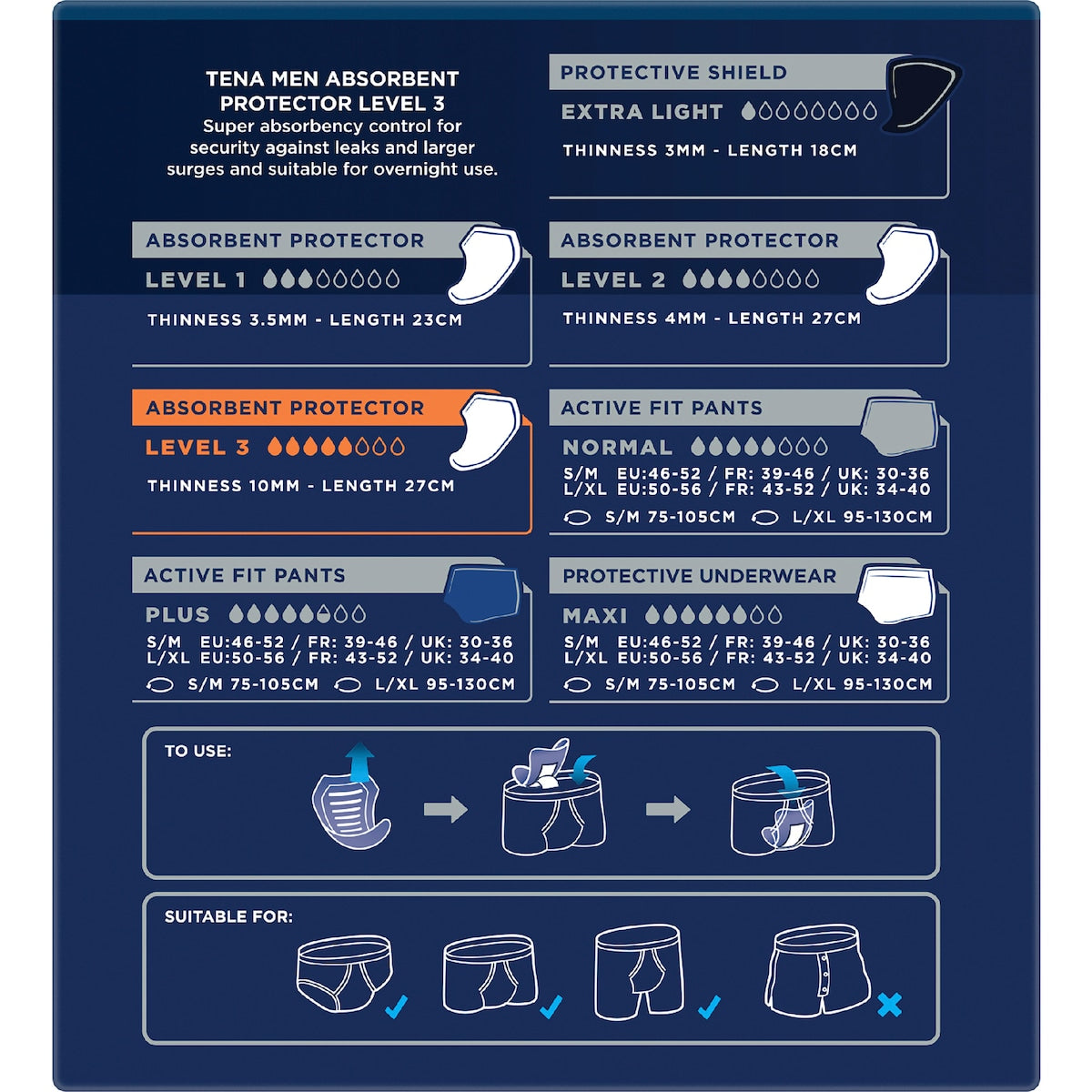Tena Men Active Fit Absorbent Protector Level 3 Super 8 Pack