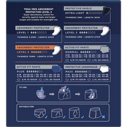 Tena Men Active Fit Absorbent Protector Level 3 Super 8 Pack