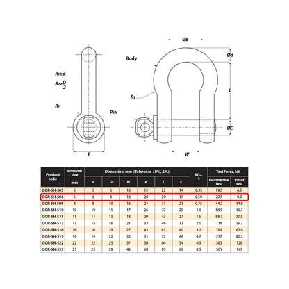 Gorilla 6mm Bow Shackle Grade S Alloy 0.5T Industrial Lifting
