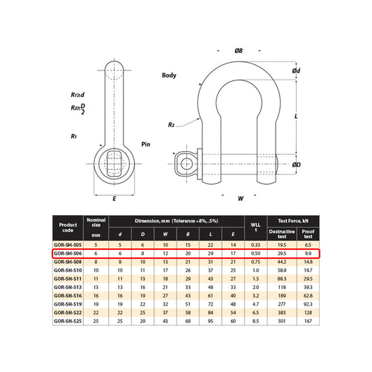 Gorilla 6mm Bow Shackle Grade S Alloy 0.5T Industrial Lifting