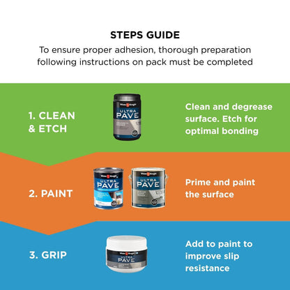 White Knight Ultra Pave Quick Dry Concrete Paint - 1L - White