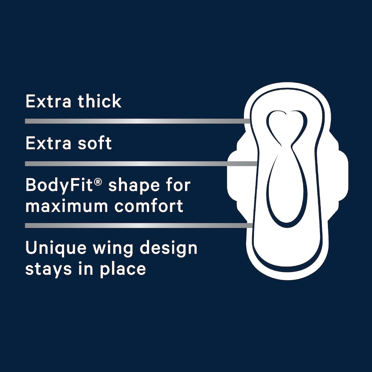 Libra Pads Extra Wings Regular 14 Pack