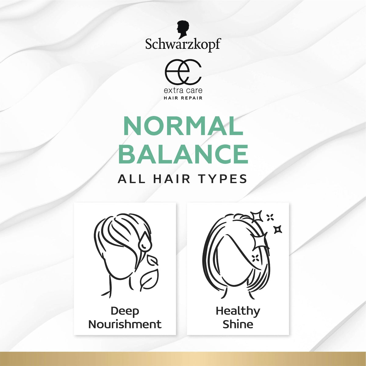 Schwarzkopf Extra Care Hair Treatment Normal Balance Leave In 150ml