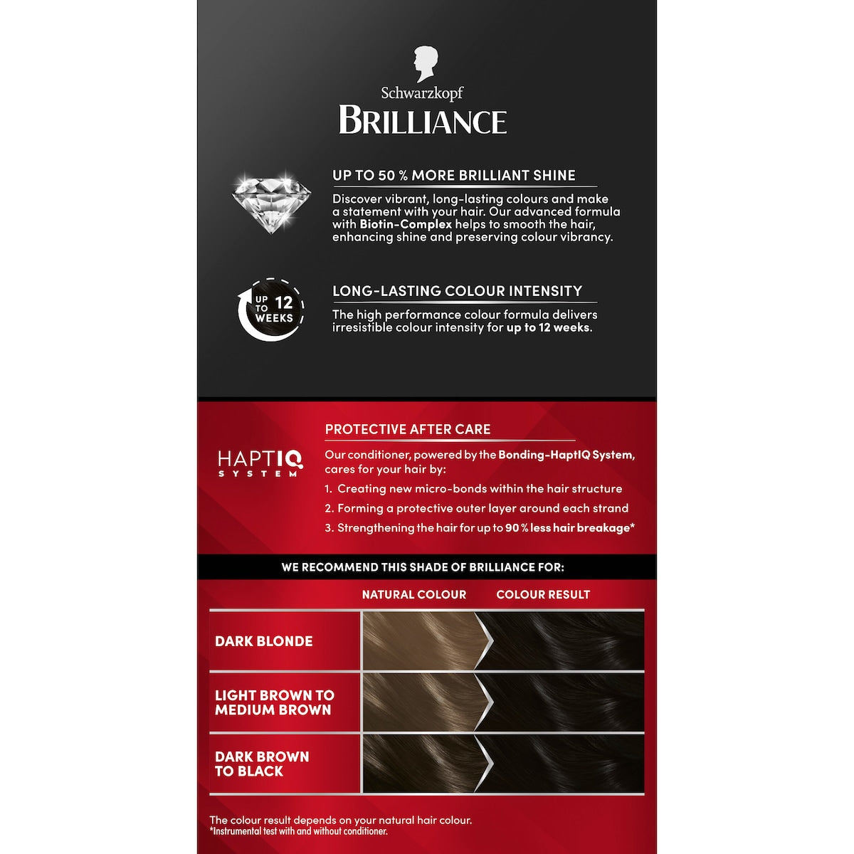 Schwarzkopf Brilliance Permanent Hair Colour Black Each