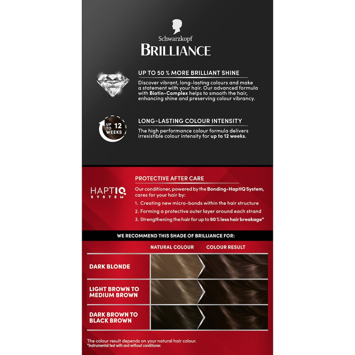 Schwarzkopf Brilliance Permanent Hair Colour Dark Brown Allure Each