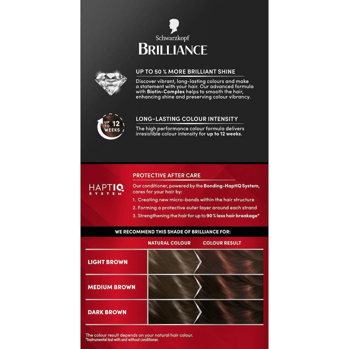 Schwarzkopf Brilliance Permanent Hair Colour Chocolate Rush Each