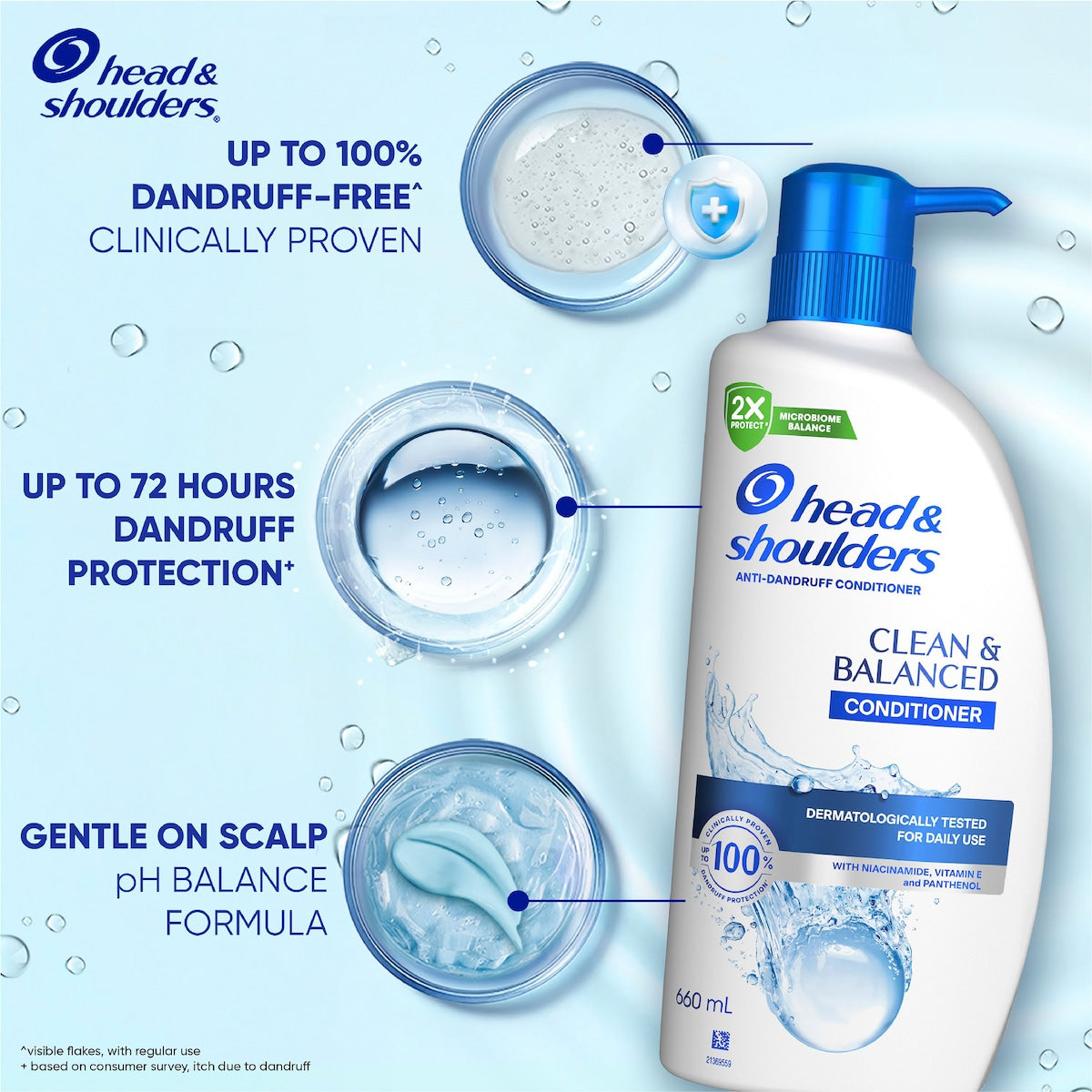 Head & Shoulders Clean & Balanced Anti Dandruff Conditioner 660ml