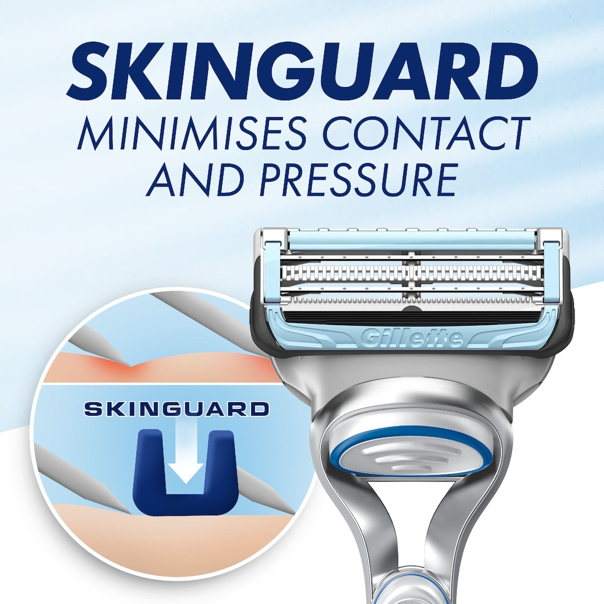 Gillette Skinguard Razor Blades 8 Pack