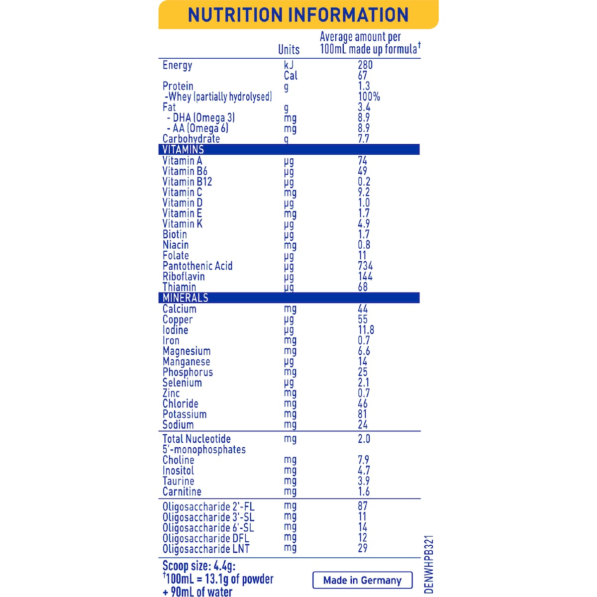 Nan Supremepro 1 Infant Formula Newborns Suitable From Birth 800g