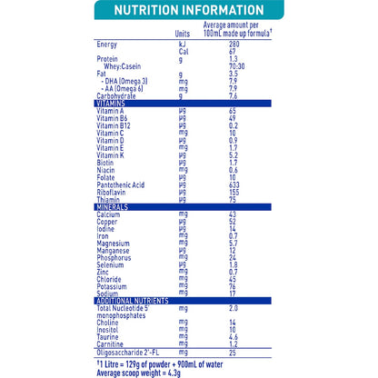 Nan Optipro 1 Infant Formula Newborns Suitable From Birth 800g