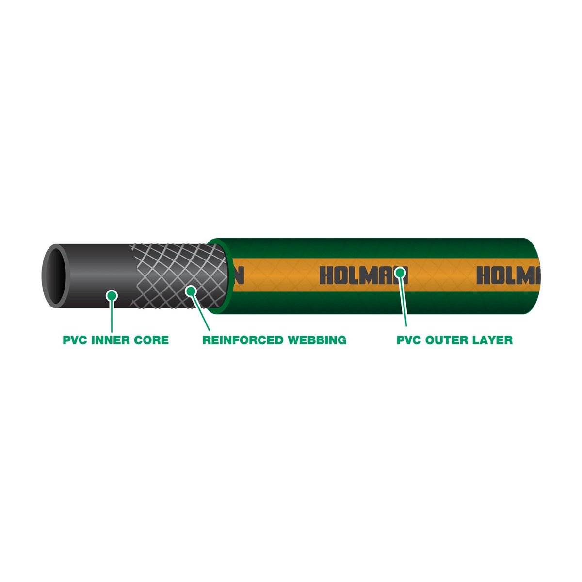 Holman Yardmate Garden Hose - 12mm x 10m - UV Stabilized