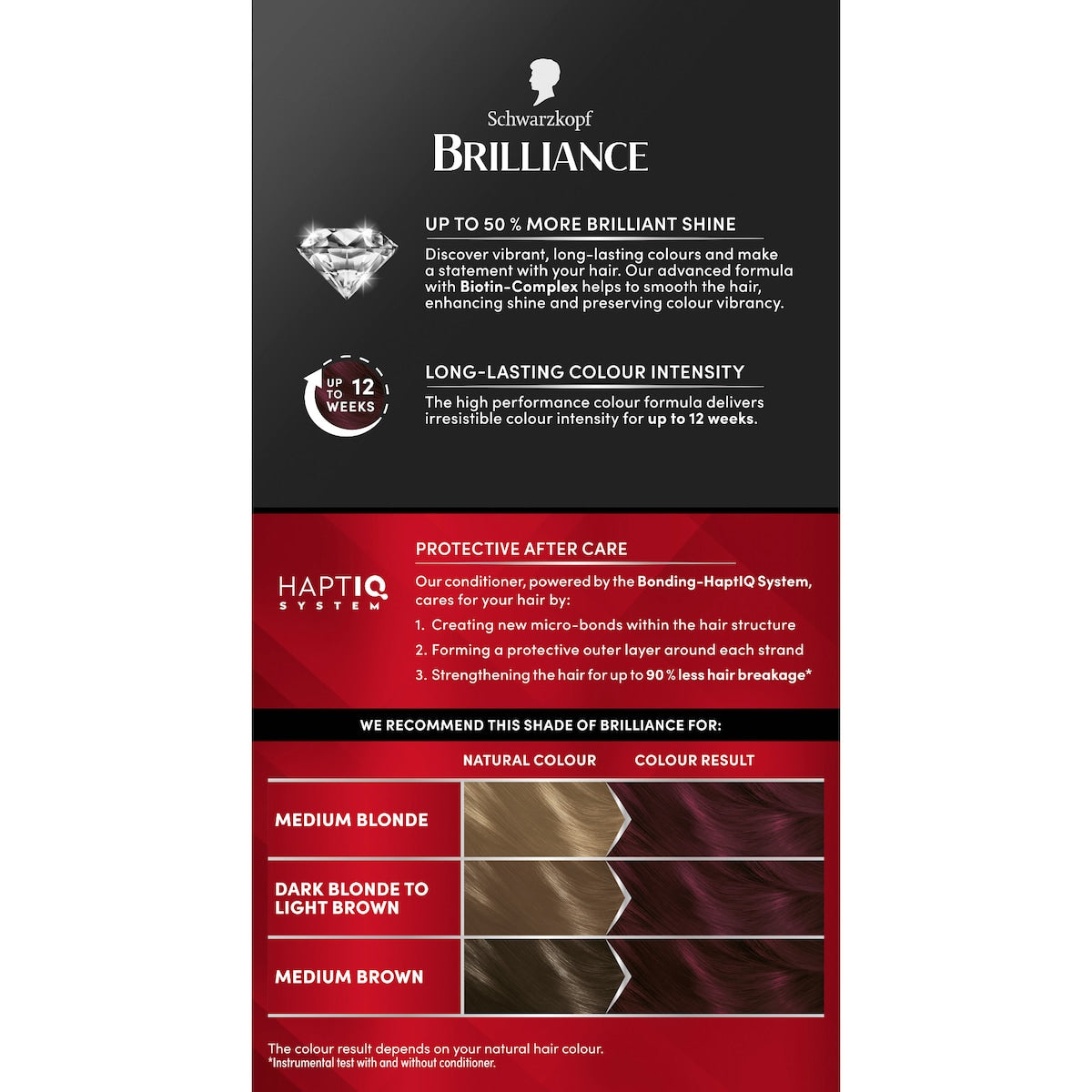 Schwarzkopf Brilliance Permanent Hair Colour Burgundy Chic Each
