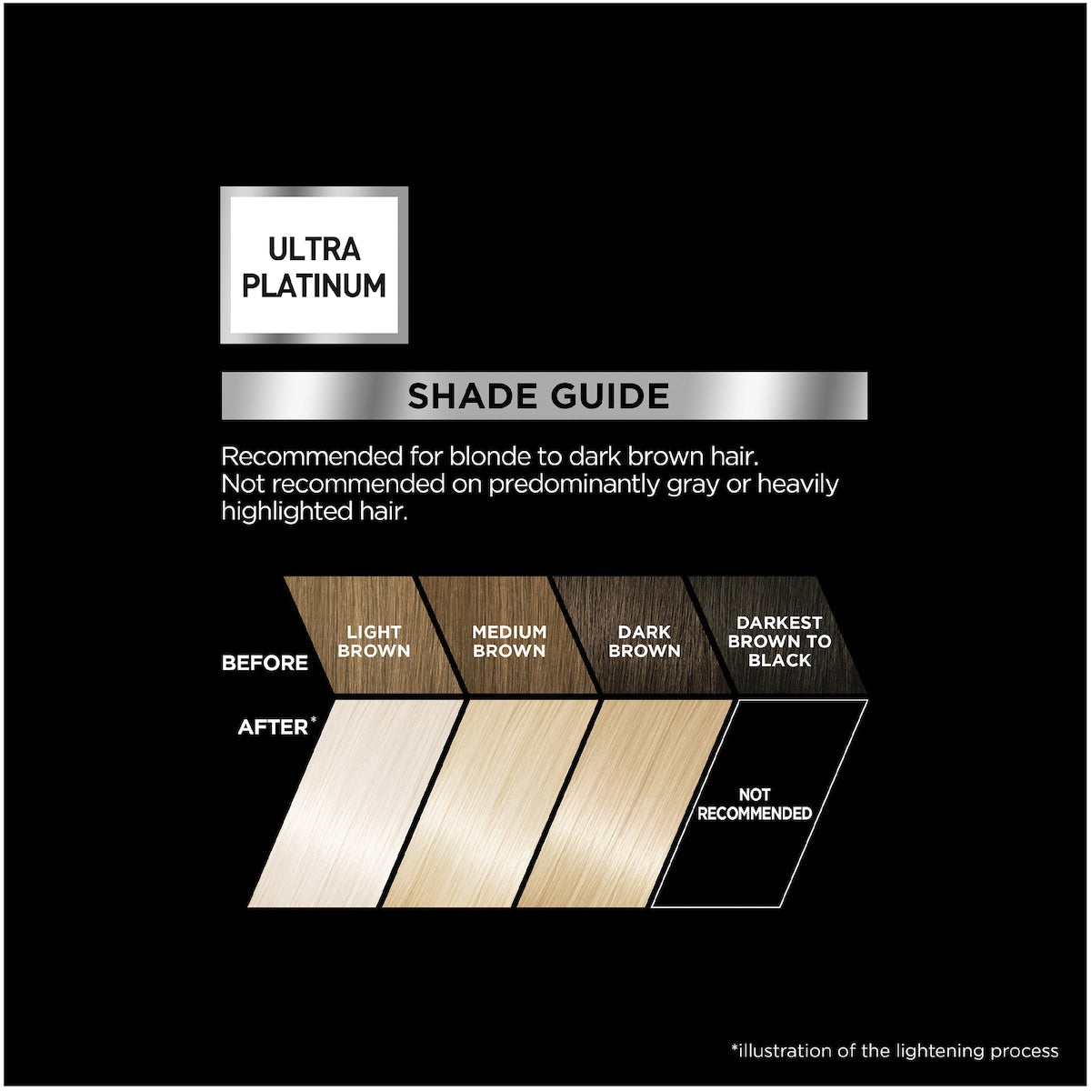 Loreal Paris Preference 9l Bleach Ultra Platinum Each