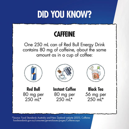 Red Bull Energy Drink 250ml X 4 Pack