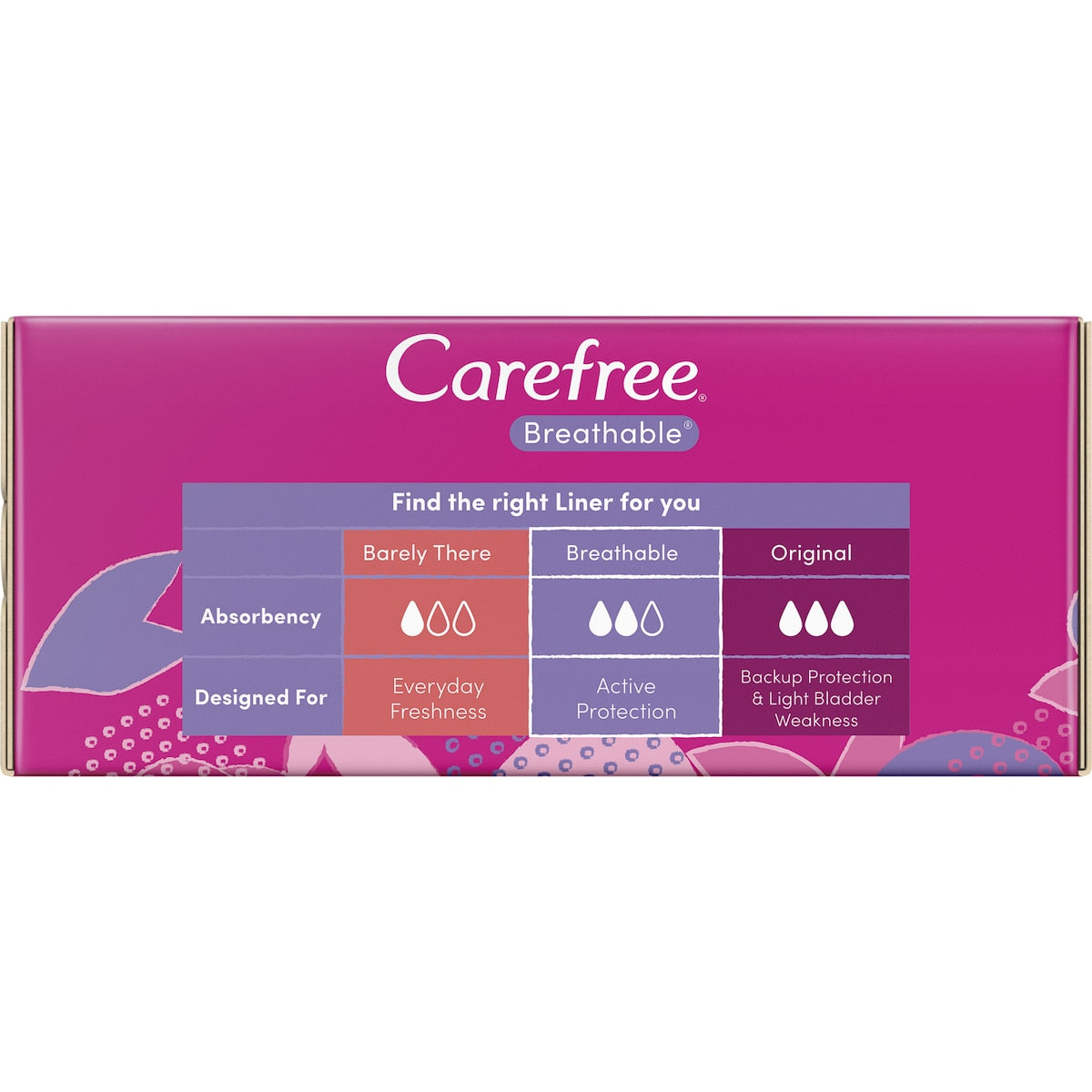 Carefree Liners Breathable Unscented 48 Pack