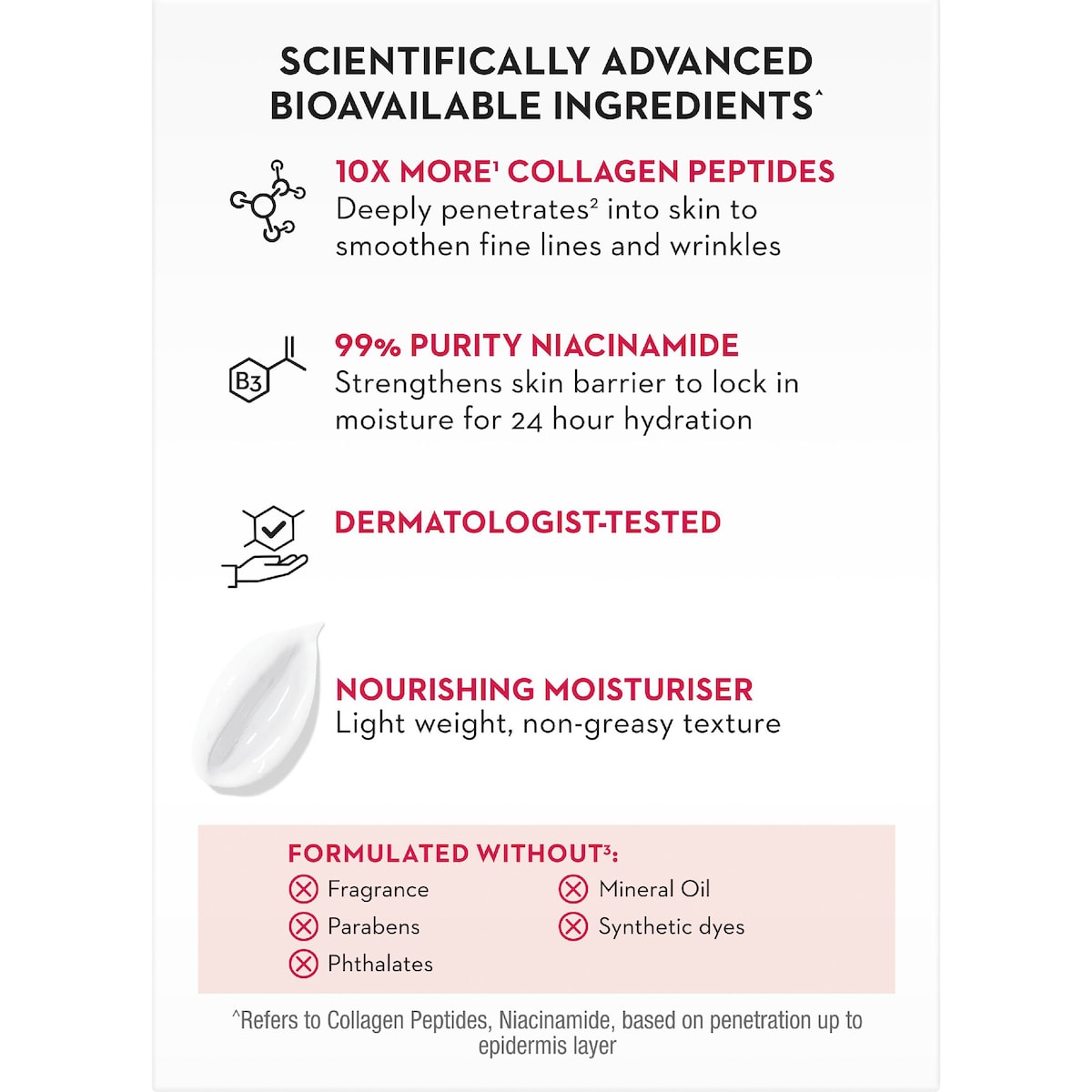 Olay Regenerist Collagen Peptide Moisturiser Skin Care 50g
