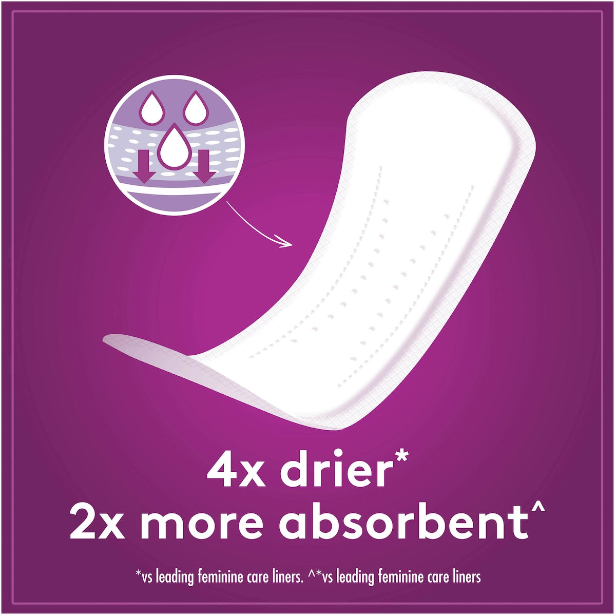 Poise Incontinence Liners Ultra Long 20 Pack