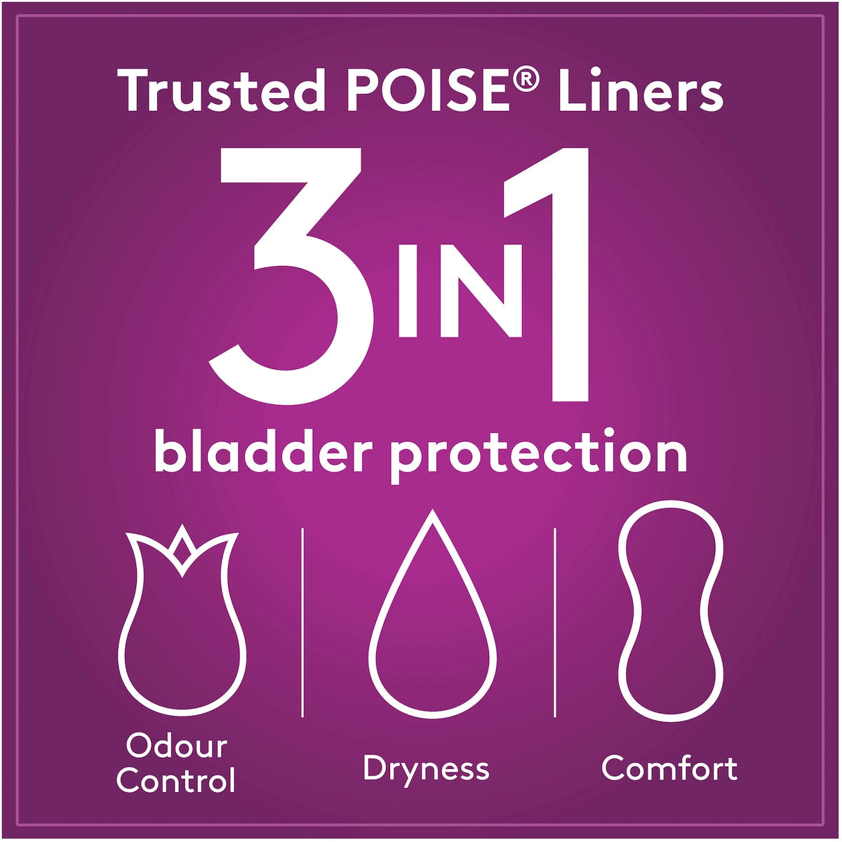 Poise Incontinence Liners Ultra Long 20 Pack