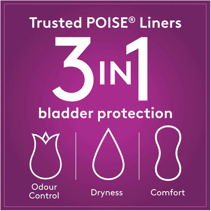 Poise Incontinence Liners Ultra Long 20 Pack